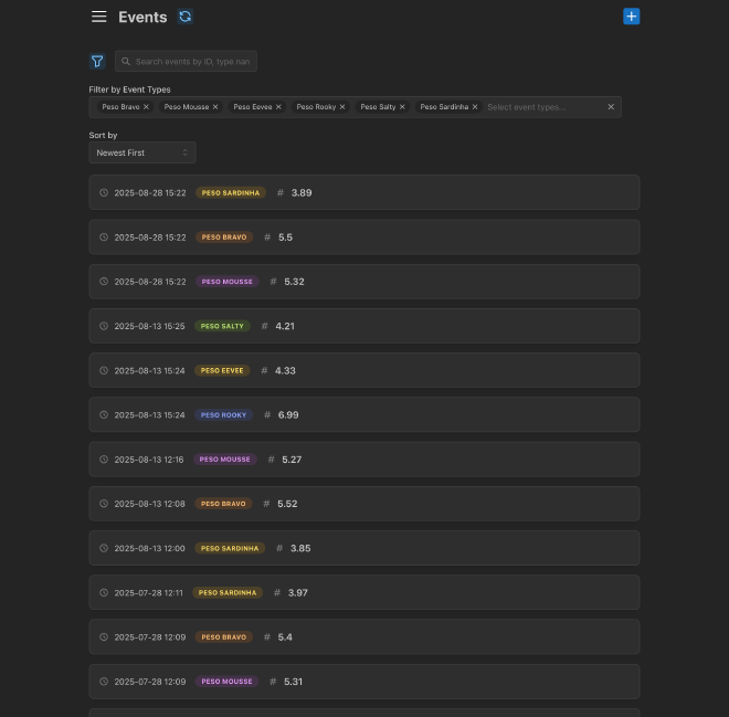 Screenshot of the home screen of the new Traker app with many events logged
