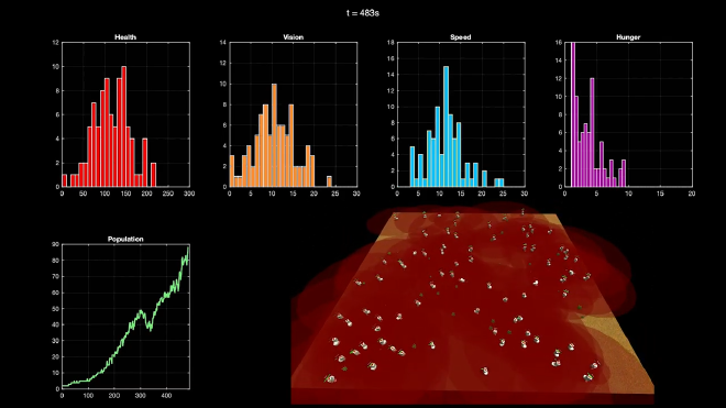 Screenshot of simulation